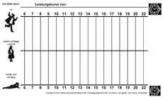 Leistungskurve-zum-Ausfüllen.jpg